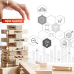 tools digital marketing gratis