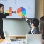 contoh strategi promosi