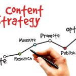 contoh konten copywriting soft selling