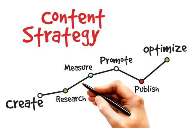 contoh konten copywriting soft selling