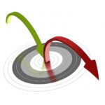 bounce rate adalah