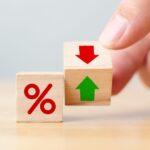 closing rate adalah