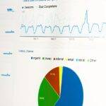 traffic adalah