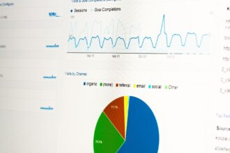 traffic adalah