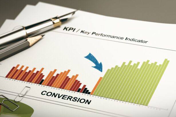 conversion rate optimization adalah