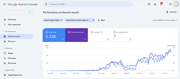 jasa audit seo