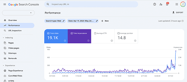 jasa audit seo