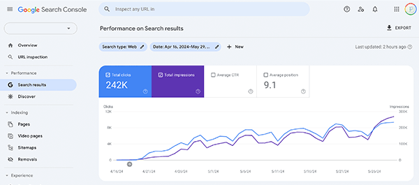 jasa audit seo